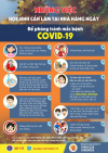 Bộ Y tế ban hành “Hướng dẫn quản lý tại nhà đối với người mắc Covid-19”